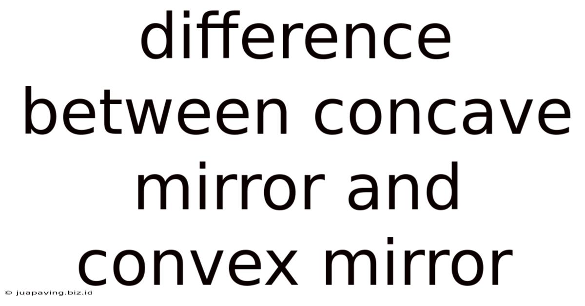 Difference Between Concave Mirror And Convex Mirror
