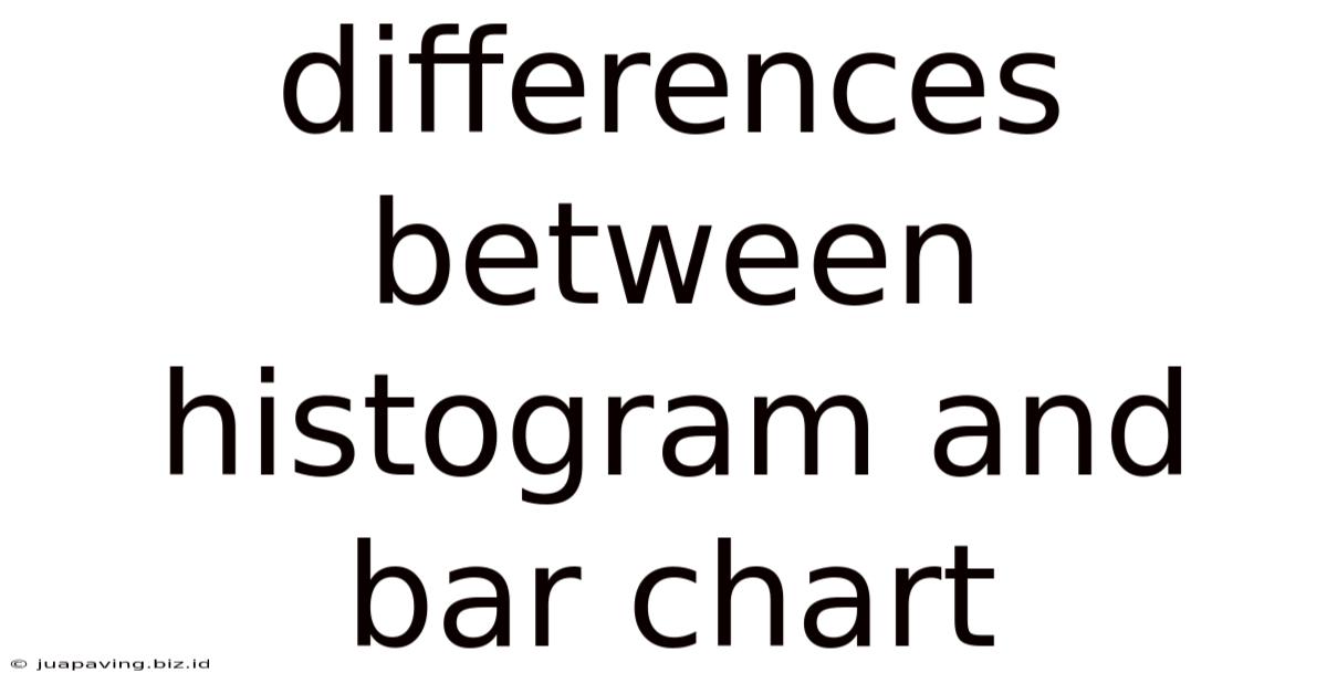 Differences Between Histogram And Bar Chart