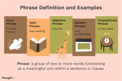 Different Types Of Phrases In Grammar