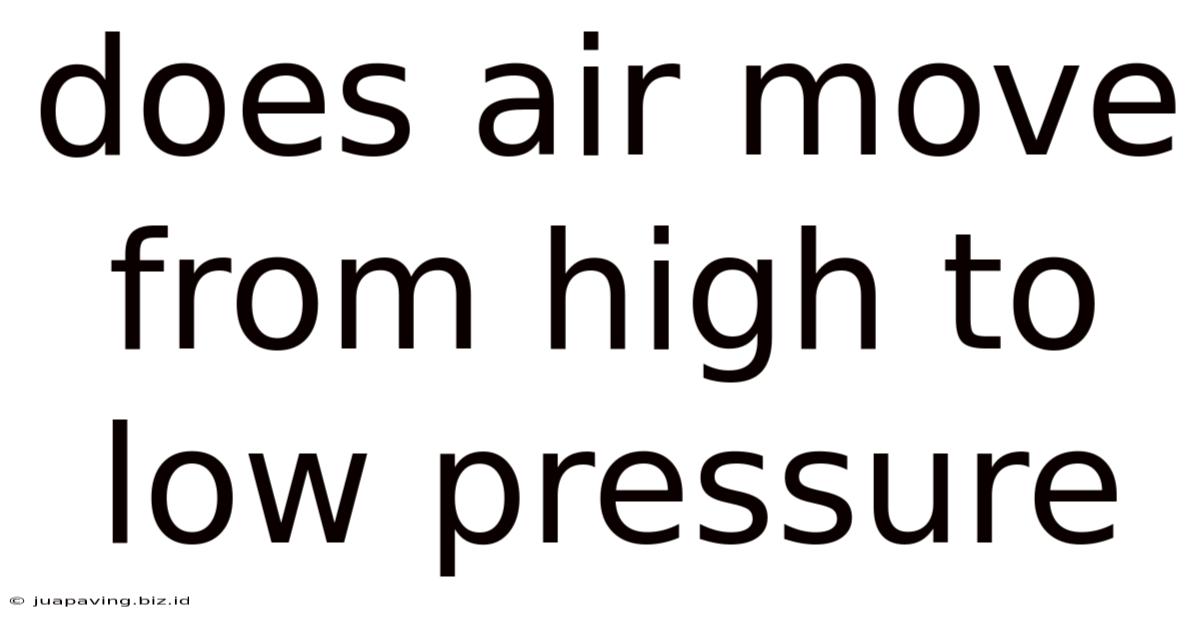 Does Air Move From High To Low Pressure