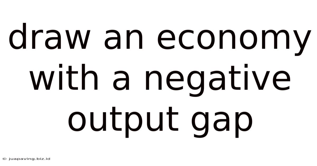 Draw An Economy With A Negative Output Gap