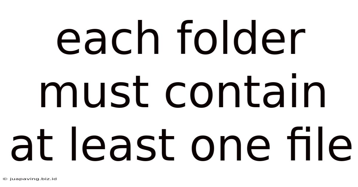 Each Folder Must Contain At Least One File