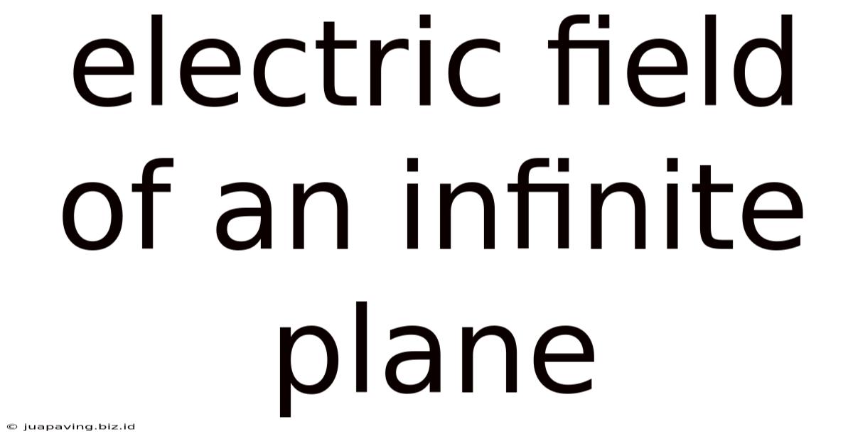 Electric Field Of An Infinite Plane