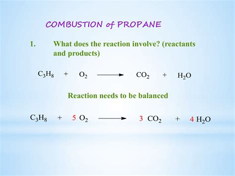 Equation For The Combustion Of Propane