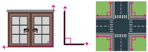 Examples Of Right Angles In Real Life