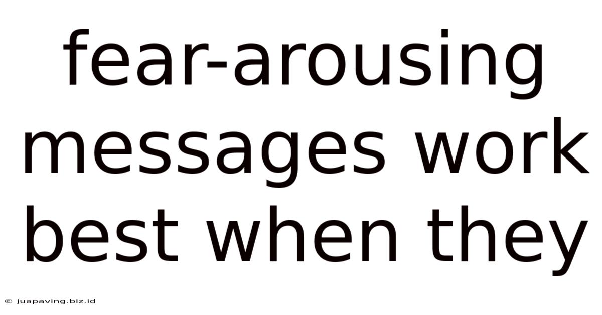 Fear-arousing Messages Work Best When They