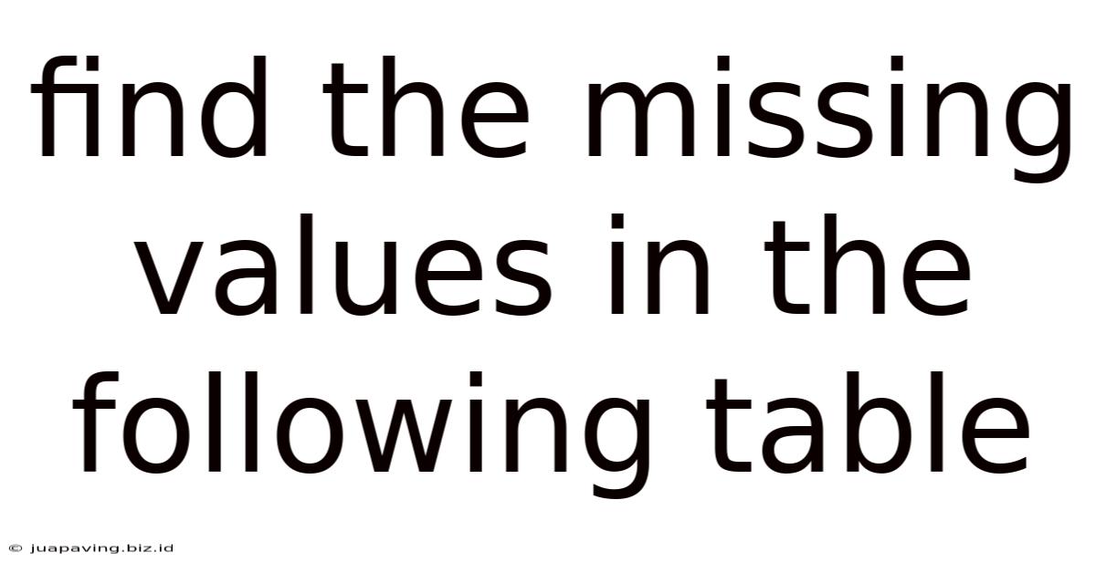 Find The Missing Values In The Following Table