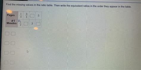 Find The Missing Values In The Ratio Table