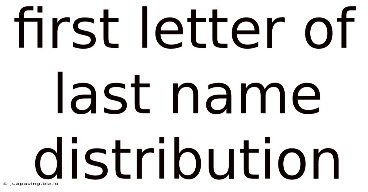 First Letter Of Last Name Distribution