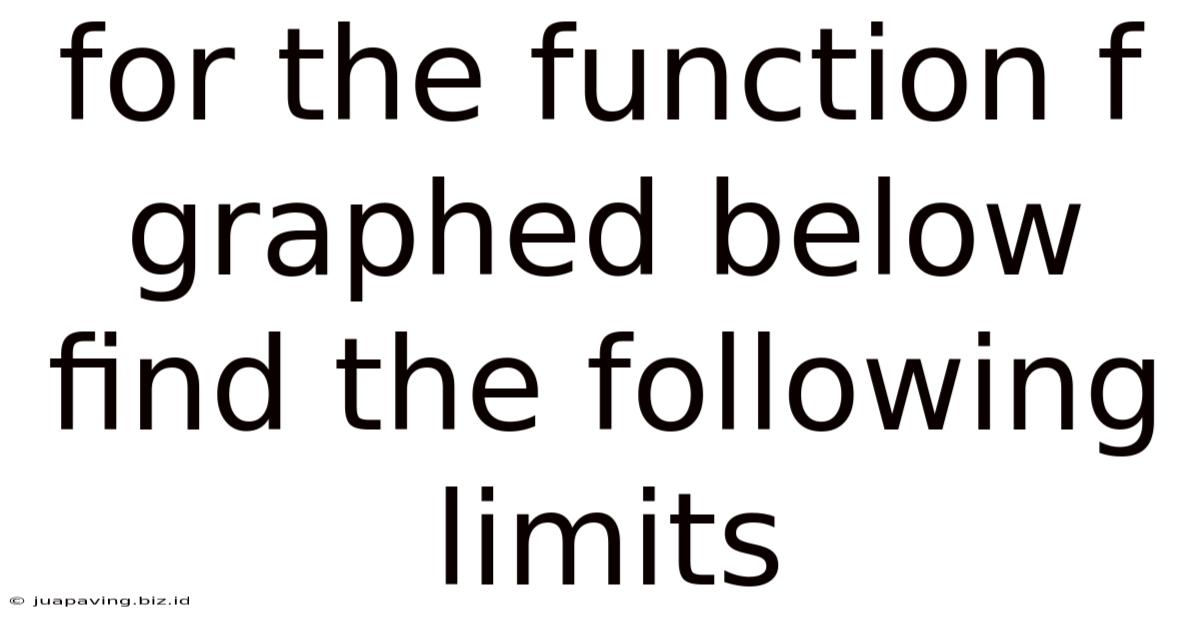 For The Function F Graphed Below Find The Following Limits