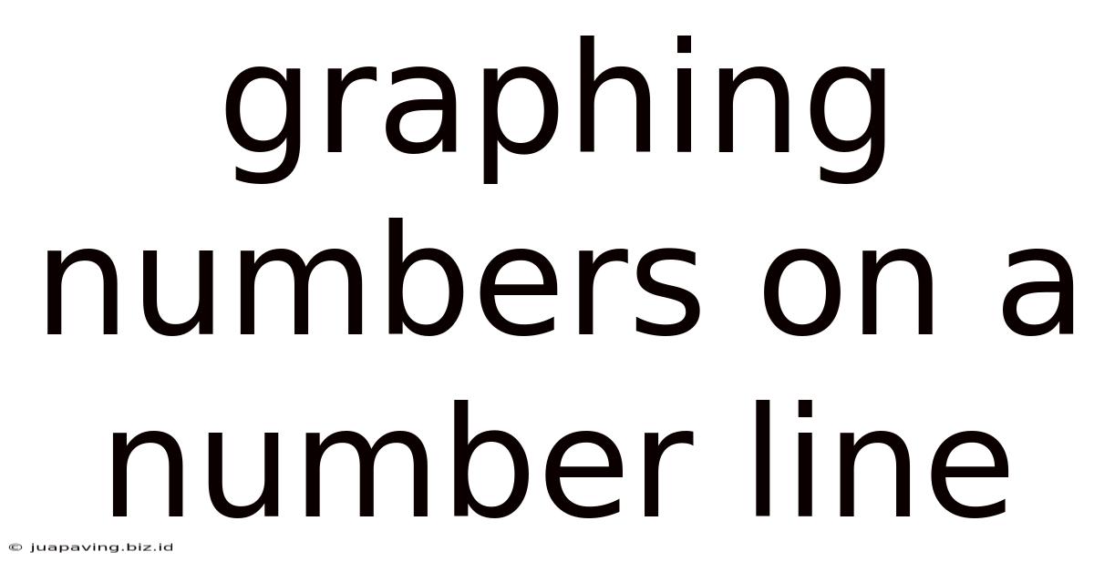 Graphing Numbers On A Number Line