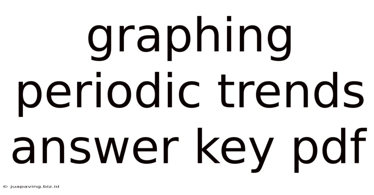 Graphing Periodic Trends Answer Key Pdf