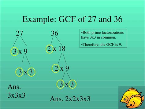 Greatest Common Factor 27 And 36