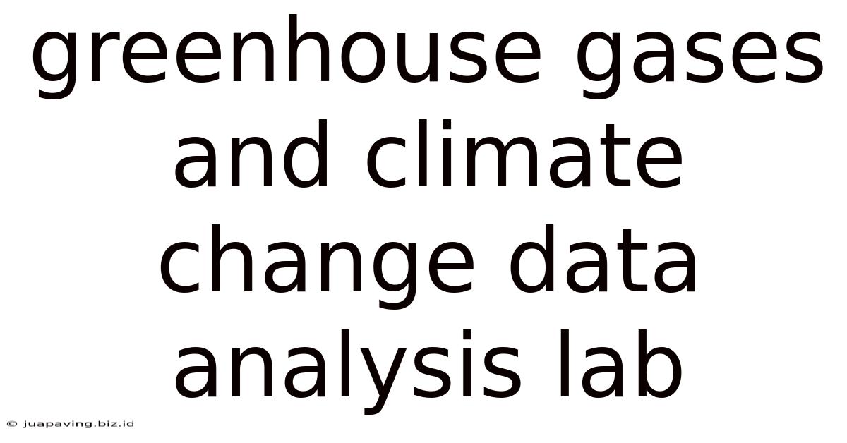 Greenhouse Gases And Climate Change Data Analysis Lab
