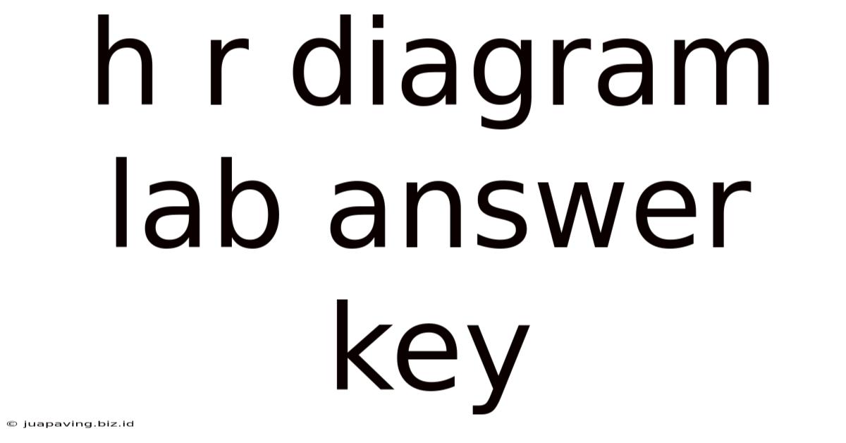 H R Diagram Lab Answer Key