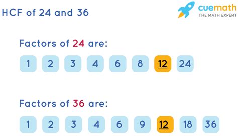 Highest Common Factor Of 24 And 36