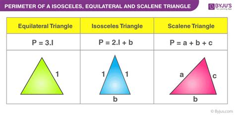 How Do You Calculate The Perimeter Of A Triangle