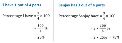 How Do You Convert A Ratio To A Percentage