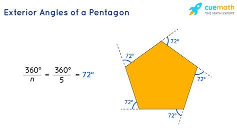 How Do You Find The Exterior Angle Of A Pentagon