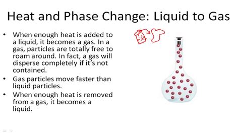 How Do You Turn A Gas Into A Liquid