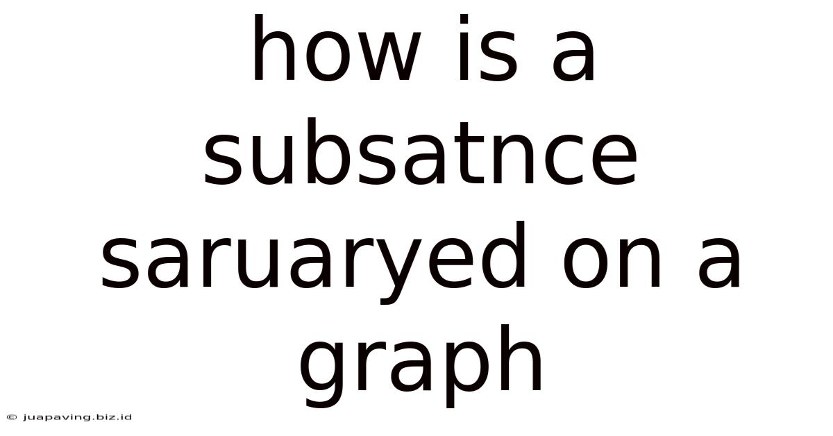 How Is A Subsatnce Saruaryed On A Graph