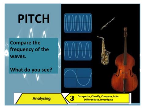 How Is Sound Affected By Different Materials