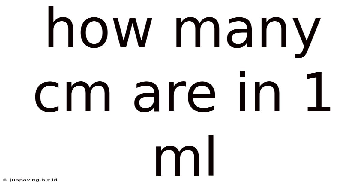 How Many Cm Are In 1 Ml