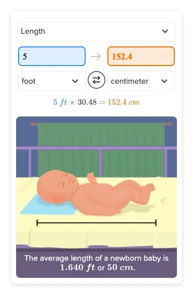 How Many Cms Is 5 Feet