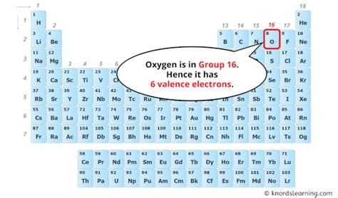 How Many Electron Does Oxygen Have