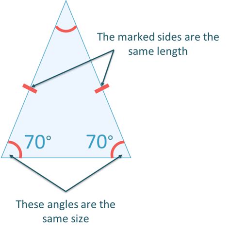 How Many Equal Sides Does An Isosceles Triangle Have