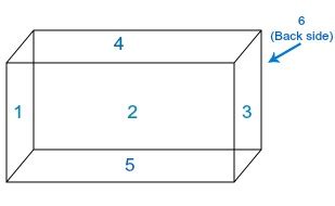 How Many Flat Surfaces Does A Rectangular Prism Have