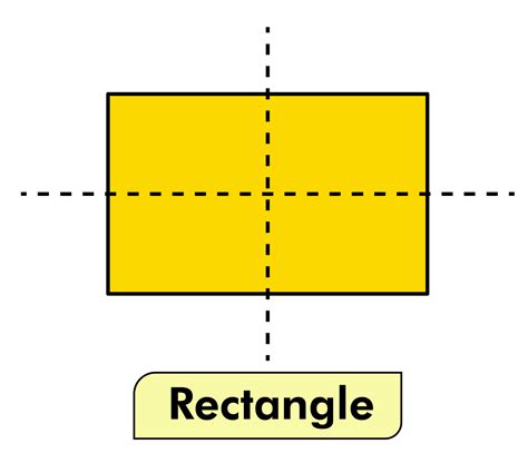 How Many Lines Of Symmetry Does A Rectangle Has