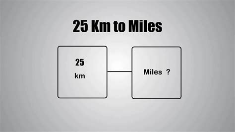 How Many Miles Is 25 Km