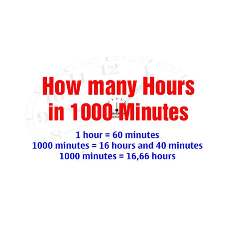 How Many Minutes Are In 1000 Hours