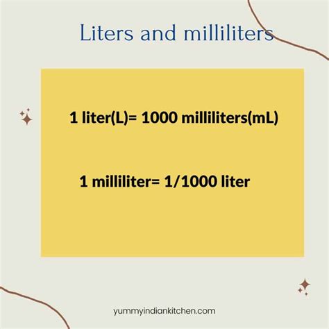 How Many Ml In 1.75 Ltr