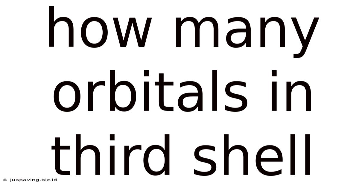How Many Orbitals In Third Shell