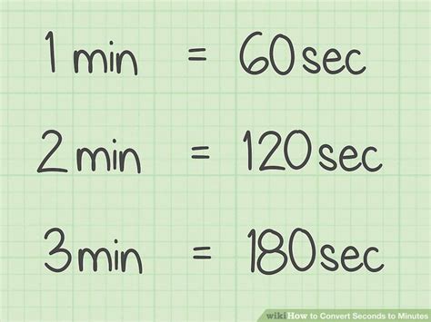 How Many Seconds In 3 Minutes