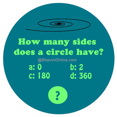 How Many Side Does A Circle Have