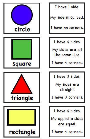 How Many Sides And Corners Does A Circle Have