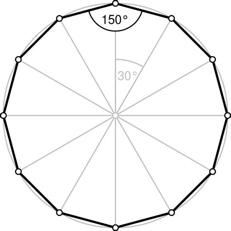 How Many Sides Are There In A Dodecagon