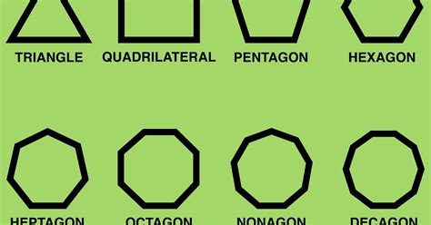 How Many Sides Do Octagons Have