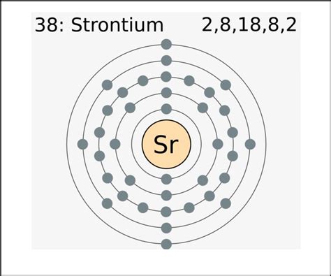 How Many Valence Electrons Are In Sr