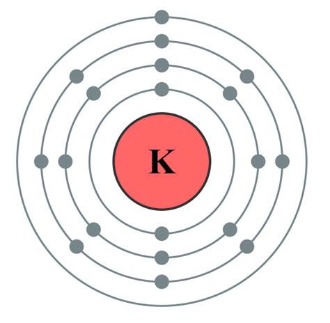 How Many Valence Electrons Does K Have