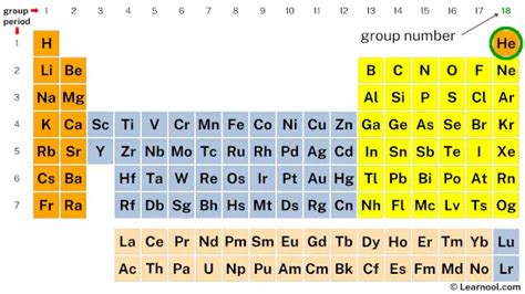 How Many Valence Electrons In He