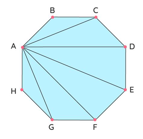 How Many Vertices Does Octagon Have