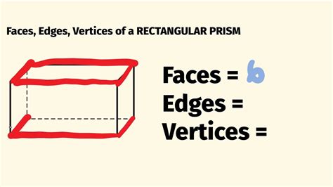 How Many Vertices Rectangular Prism Have