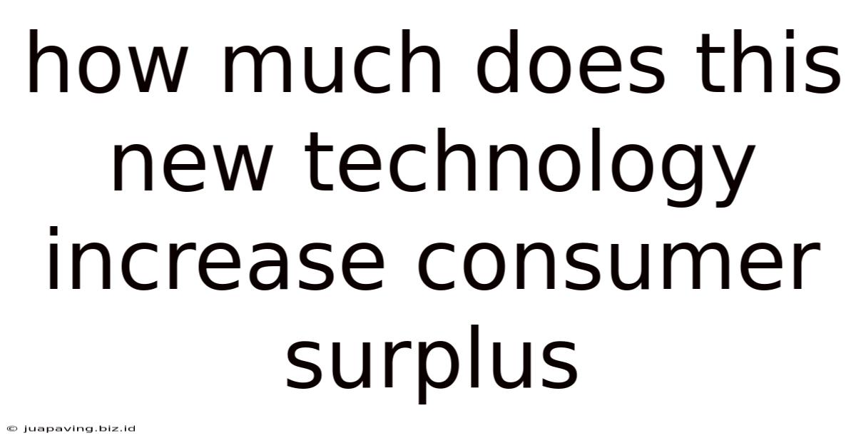 How Much Does This New Technology Increase Consumer Surplus