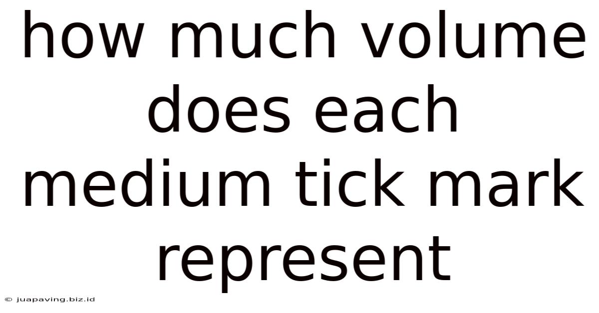 How Much Volume Does Each Medium Tick Mark Represent