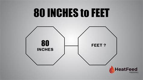 How Tall Is 80 Inches In Feet