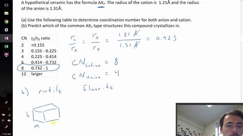 How To Determine The Coordination Number